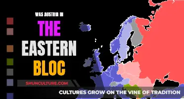 Austria's Eastern Bloc Membership: A Historical Perspective