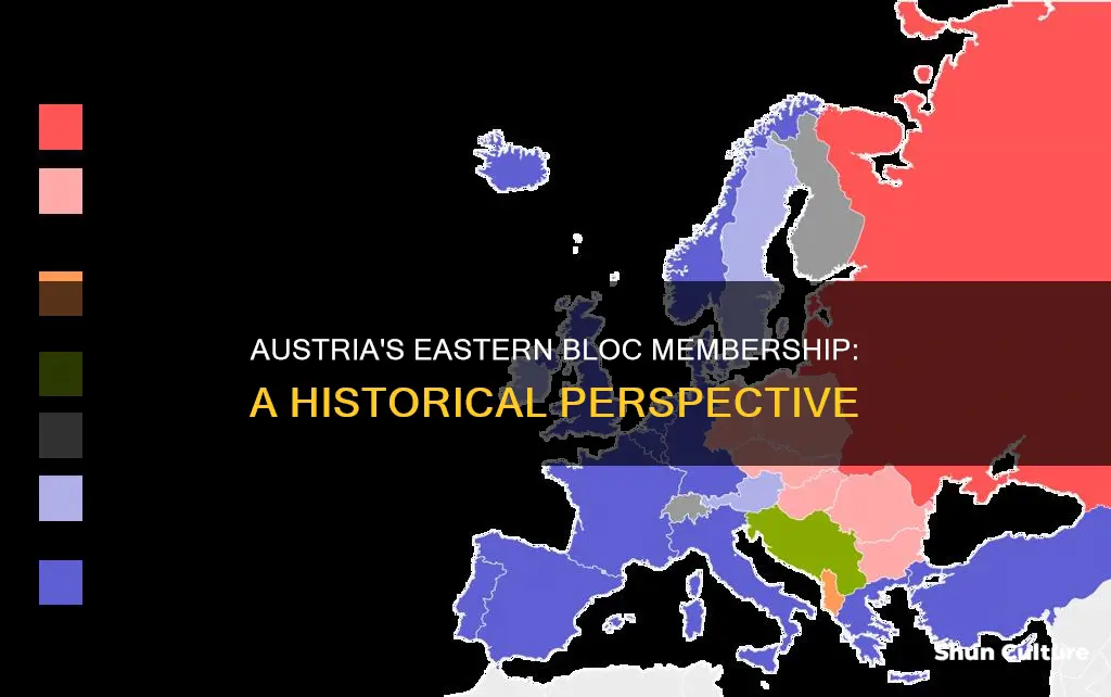 was austria in the eastern bloc