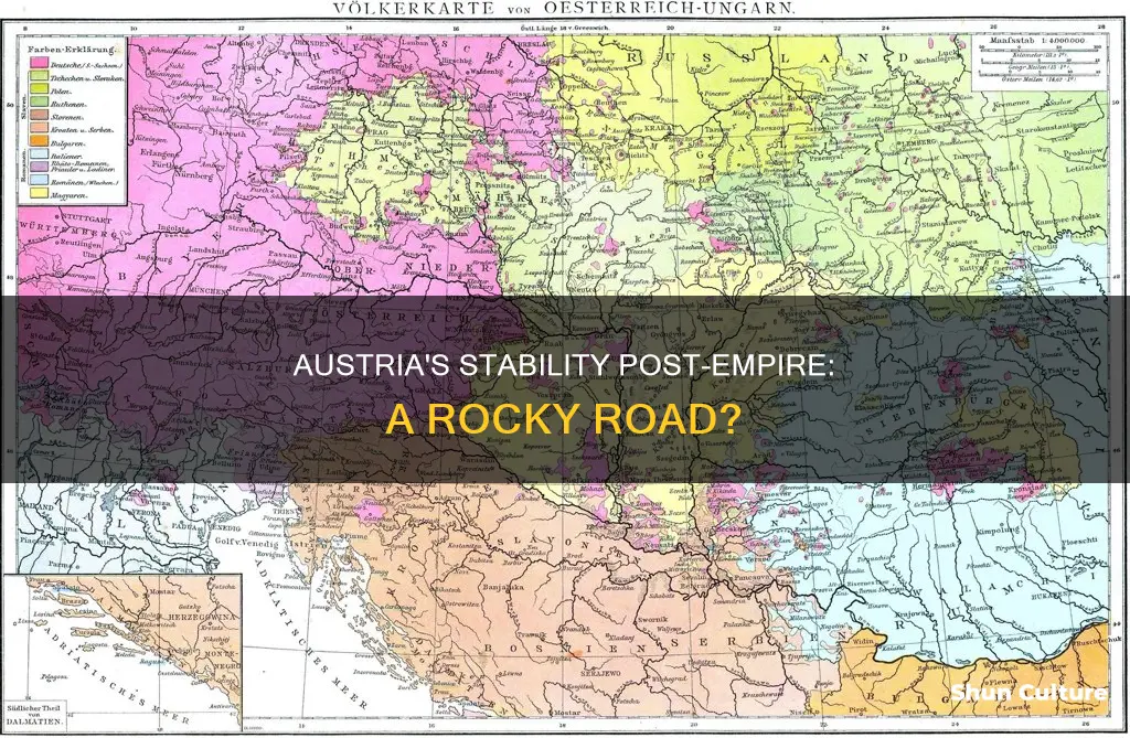 was austria stable after collapse of empire