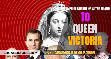 Empress Elisabeth of Austria: Relation to Queen Victoria?