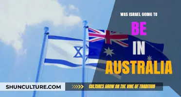 Was Israel Almost Established in Australia? Unraveling the Historical Debate