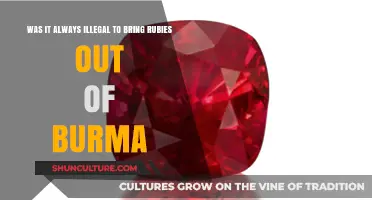 Unearthing History: The Controversial Journey of Burmese Rubies