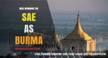 Unveiling the Truth: Myanmar and Burma - A Historical Perspective