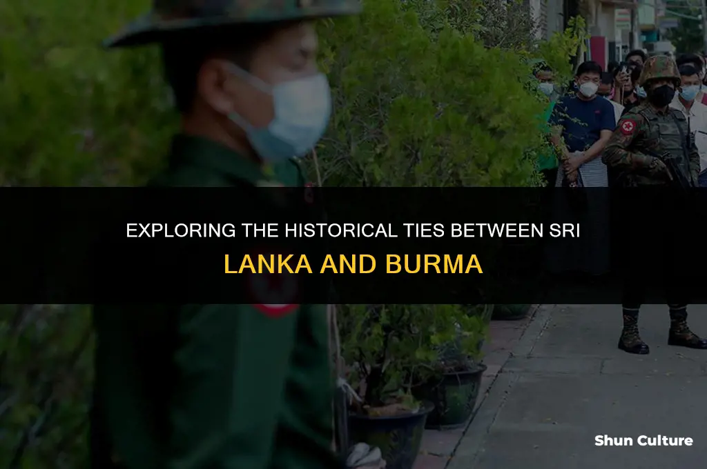 was sri lanka burma