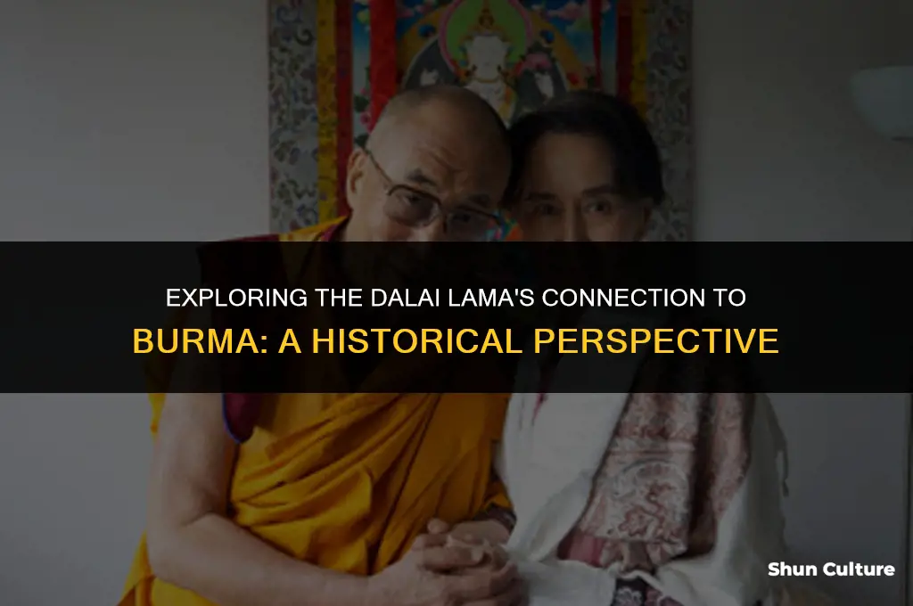was the dali lama in burma