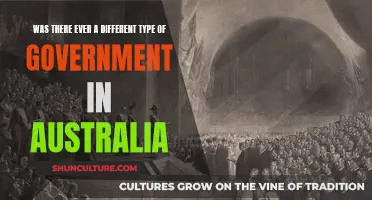 Exploring Australia's Diverse Governmental History