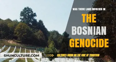 Land, Ethnicity, and the Bosnian Genocide: Uncovering Historical Roots