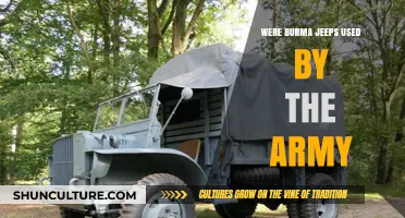 Exploring the History: Burma Jeeps in Military Service