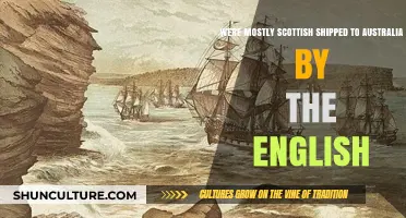 Scottish Exile: Australia's English-Imposed Migration