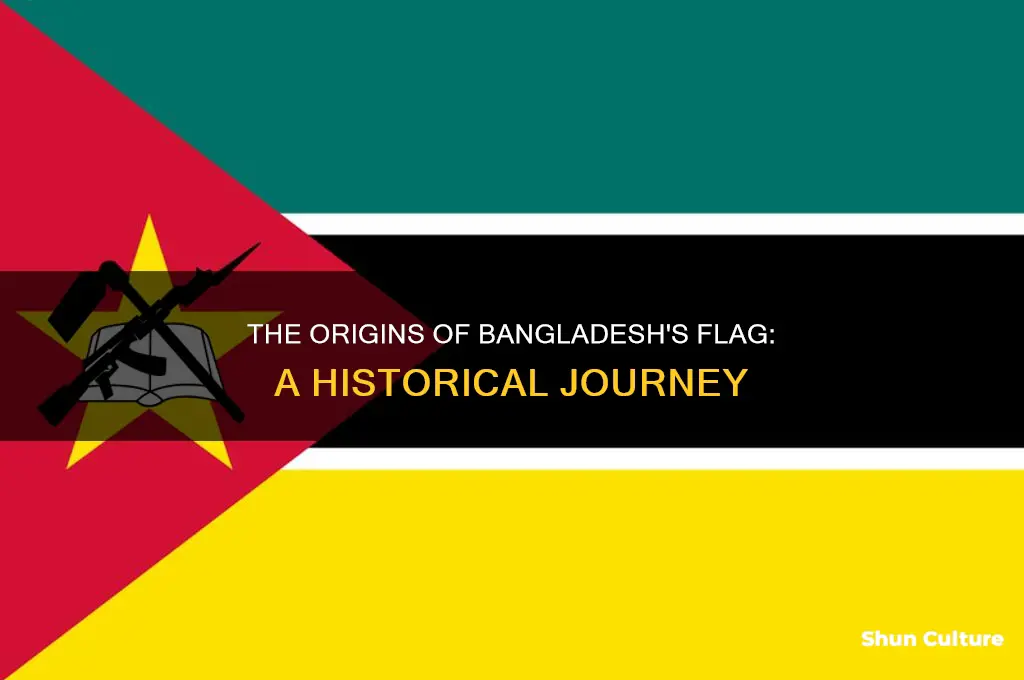 were was the bangladesh flag originated
