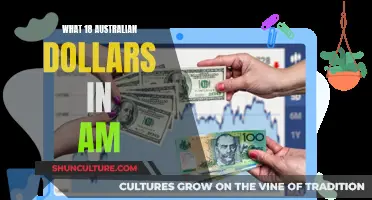 Australian Dollars: Understanding the Currency Conversion to AM