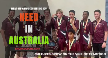 Essential Year 9 Subjects for Australian High School Students