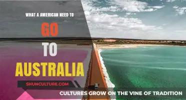 Essential Travel Tips for Americans Planning a Trip to Australia