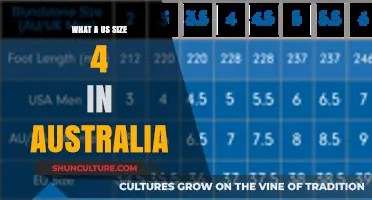 Clothing Sizes: US to Australia Conversion Guide