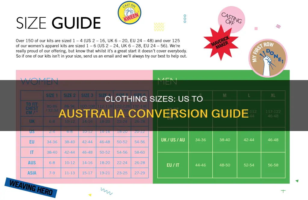 what a us size 4 in australia