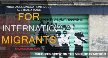 Australia's Support for International Migrants: What's Offered?
