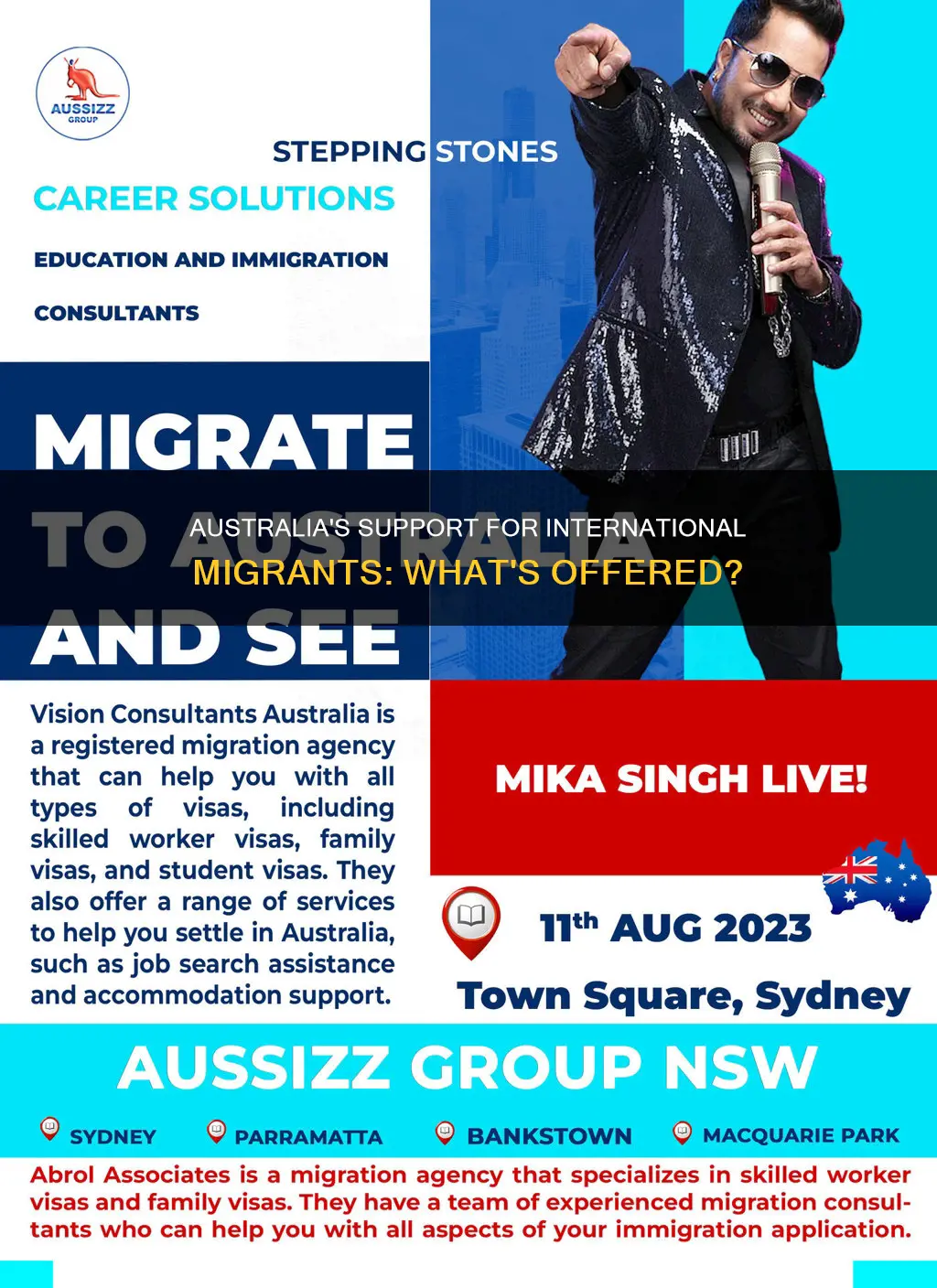 what accommodations does australia make for international migrants