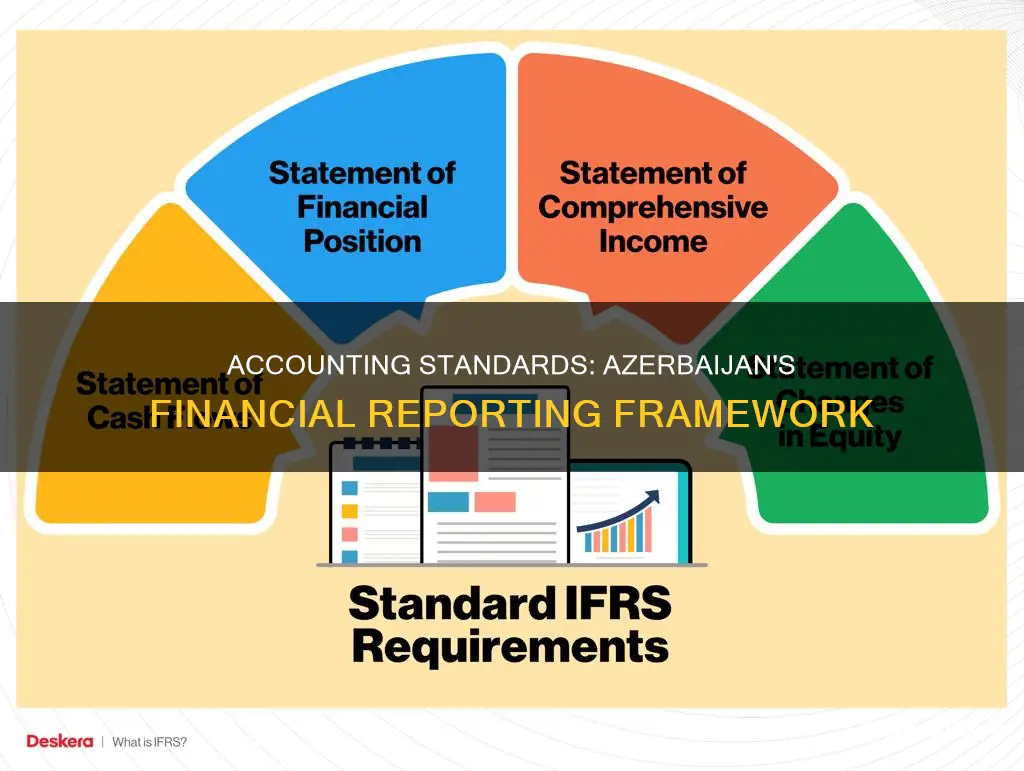 what accounting standards are used in azerbaijan