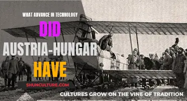 Austria-Hungary's Technological Advances: Innovations and Impact