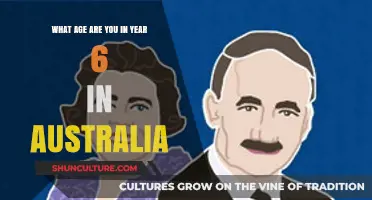 Understanding Year 6 Age Range in Australian Education System