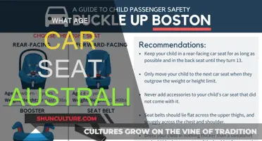 Car Seat Safety: Age-Appropriate Guidelines for Australians