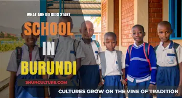 Exploring Burundi's Education System: School Starting Age Unveiled