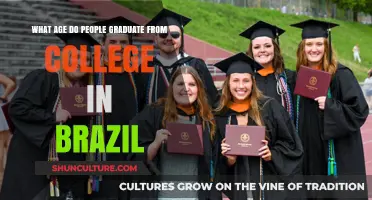 Brazil's College Graduation Age: When Do Students Typically Finish?