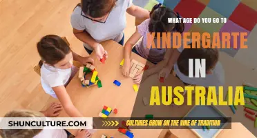 Kindergarten Entry Age in Australia: When Do Kids Start?