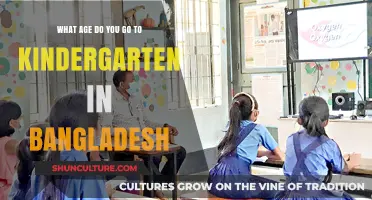 Kindergarten Entry Age in Bangladesh: A Comprehensive Guide for Parents