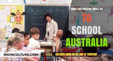 When Should Kids Start School in Australia: A Parent's Guide