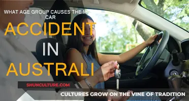 Young Aussies: Who's Causing All the Car Crashes?
