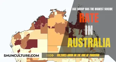 Suicide Trends: Australia's Youth at Risk