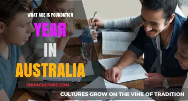 Understanding Australia's Foundation Year: Age Requirements and Eligibility Explained