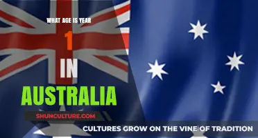 Understanding Australia's School System: Year 1 Age Requirements Explained