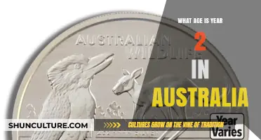 Understanding Year 2 Age Requirements in Australian Education System