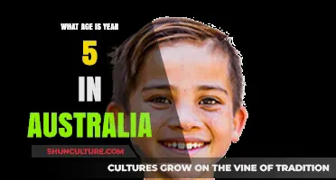 Understanding Year 5 Age Range in Australian Education System