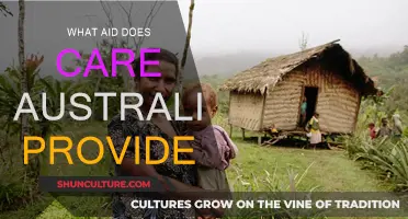 CARE Australia: Championing Humanitarian Aid and Development