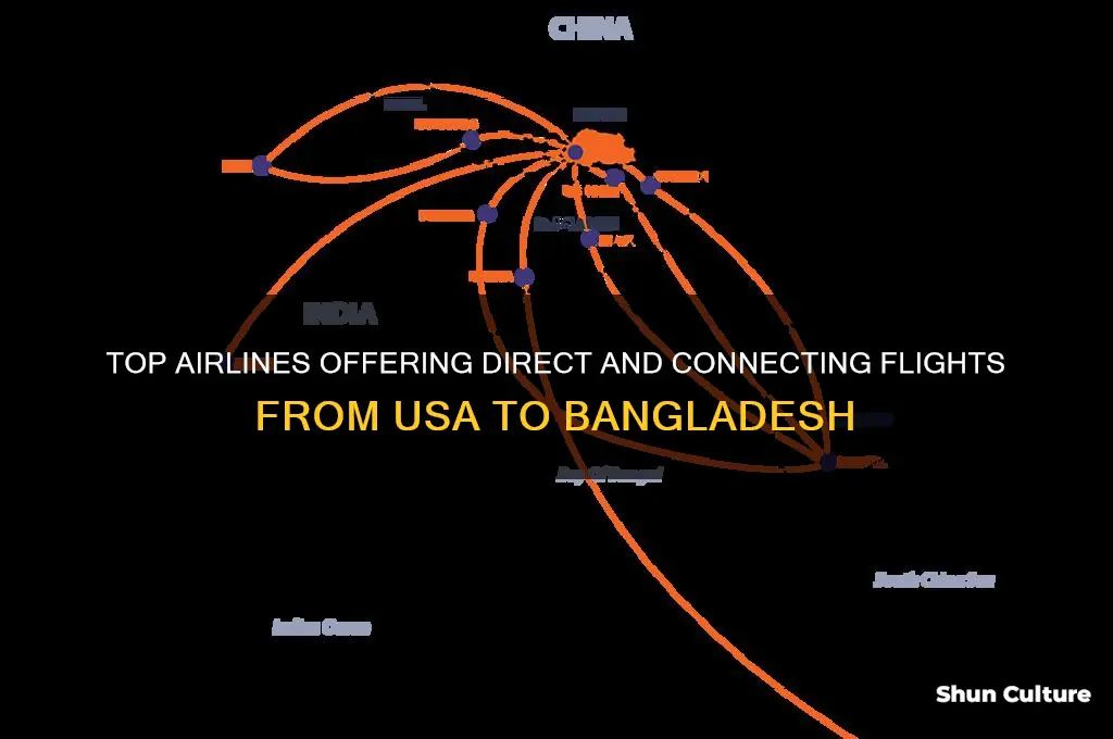 what airlines fly from us to bangladesh