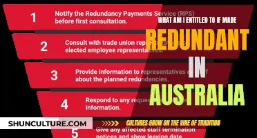 Redundancy Rights: What Are Australian Workers Entitled To?