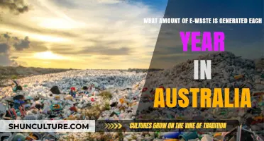 Australia's Annual E-Waste Crisis: Shocking Amounts Revealed