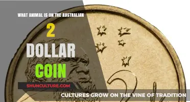Discover the Unique Animal on Australia's $2 Coin