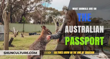 Australian Passports: Animals You'll Find Inside