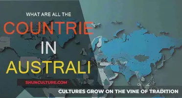 Exploring Australia's Unique Country Makeup