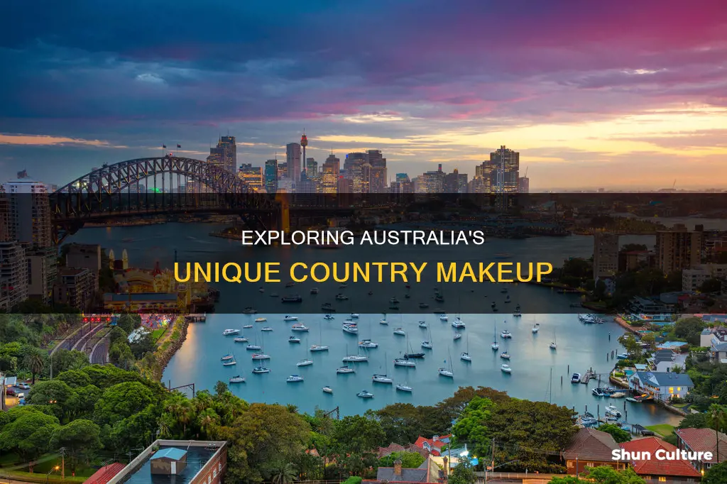 what are all the countries in australia