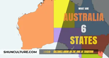 Explore Australia's Six States