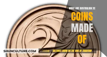 The Evolution of Australian Coins: Understanding the 2c Piece