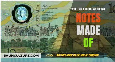 Australian Dollar Notes: What's the Material?