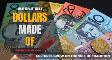 The Evolution of Australian Dollar Notes