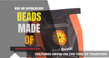 The Secret Behind Australian Heat Beads' Success