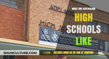 A Day in the Life of Australian High Schools
